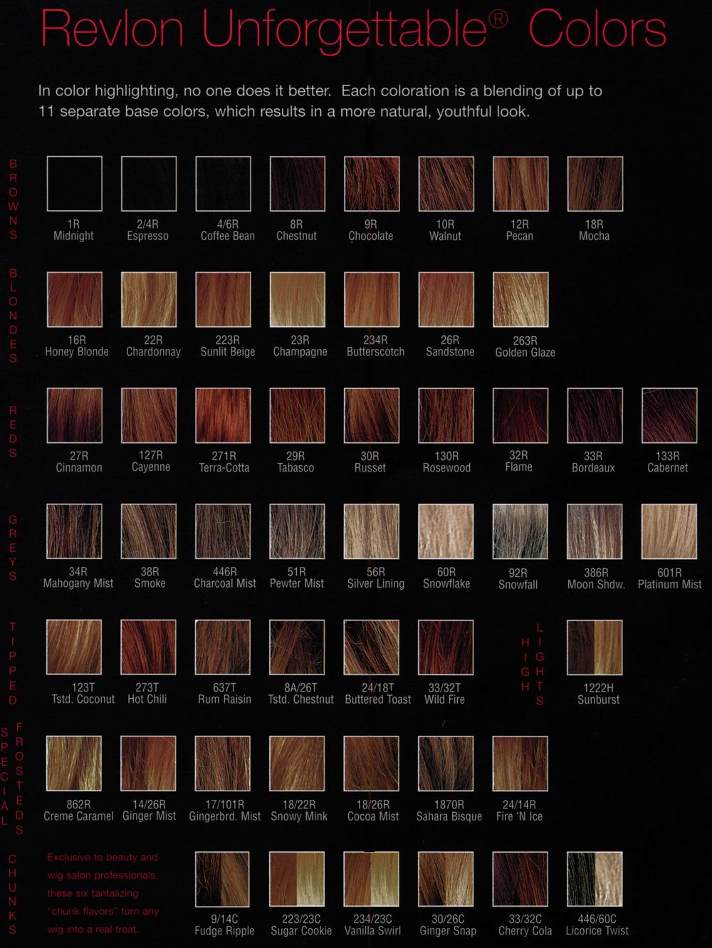 Revlon Colorsilk Hair Color Chart Review With Before And After Photos — free download